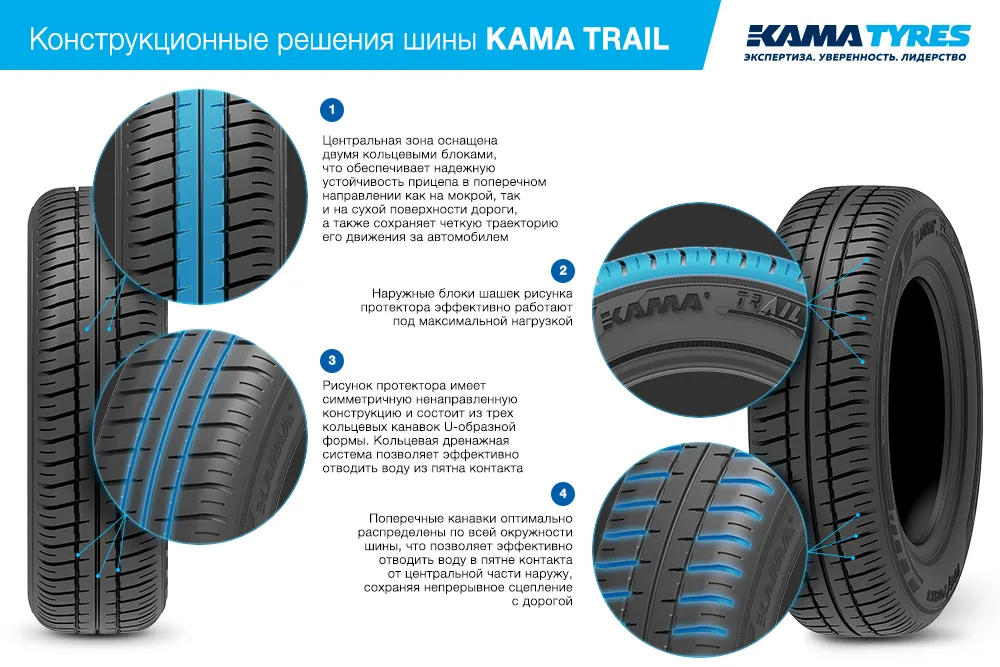 Шины KAMA TRAIL (НК-244) 165/70 R13 летние в Выксе Шины KAMA TRAIL (НК-244) 165/70 R13 летние в Выксе